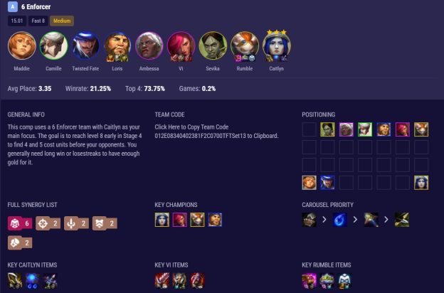 builds tft